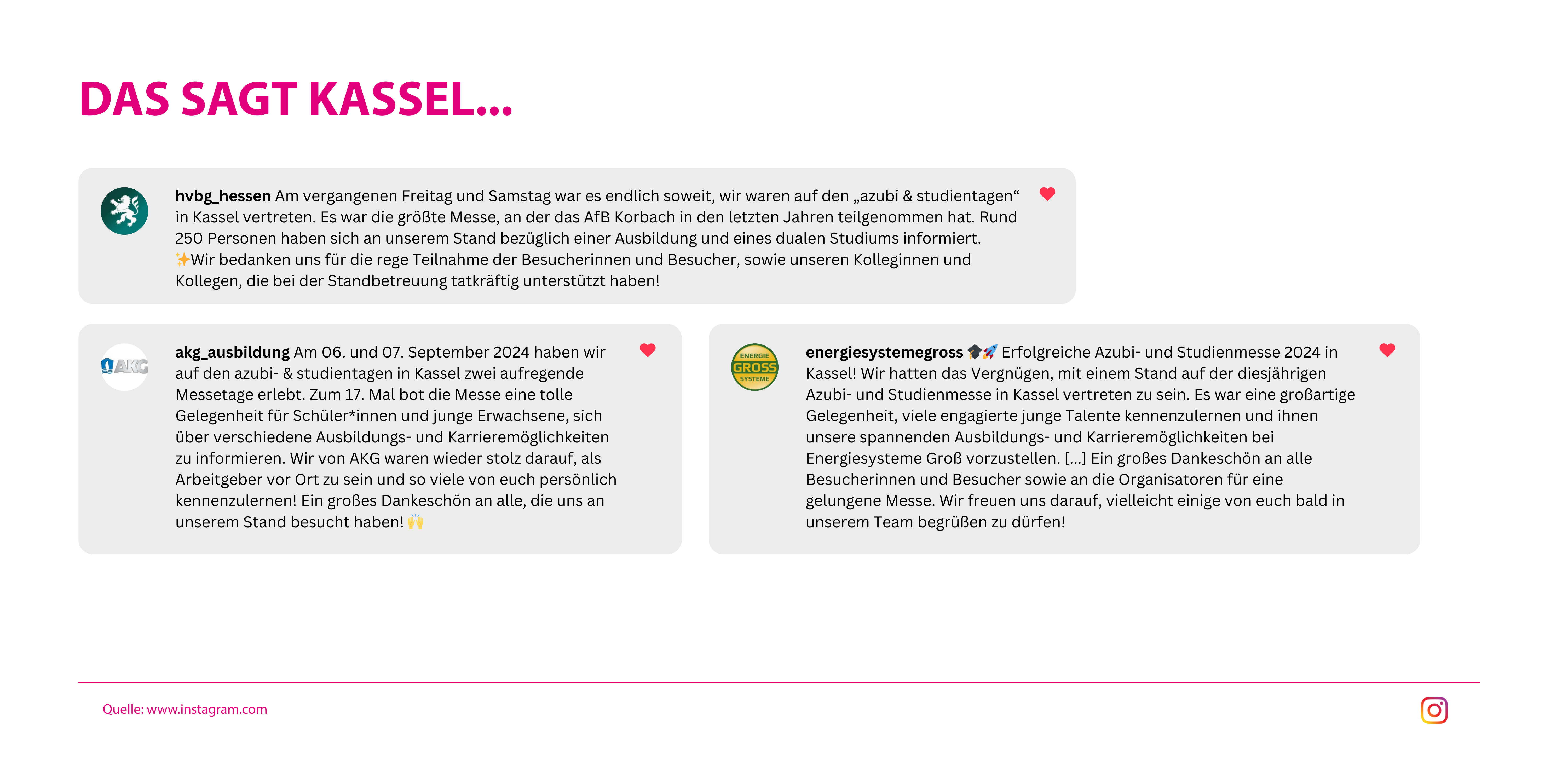 Das sagen Aussteller - Kassel